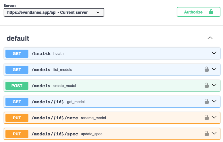Runnable API docs