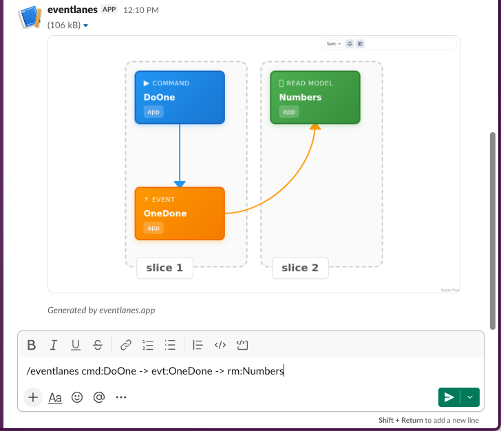 Slack integration