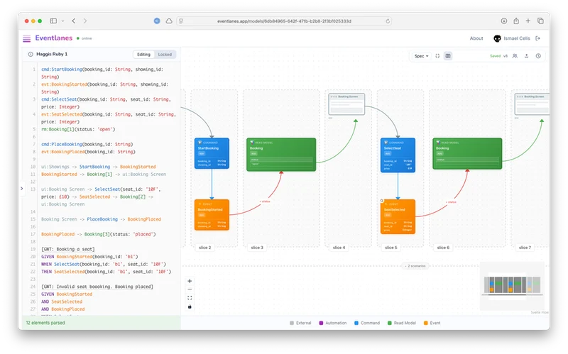 Screenshot of the Eventlanes app